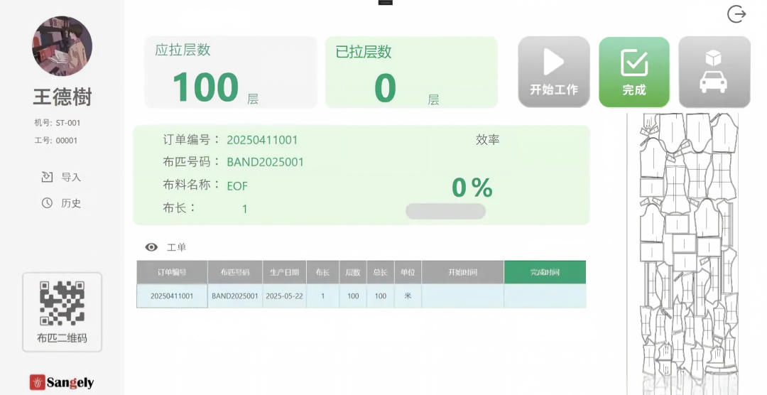Sangely fabric-spreading workstation interface showing layer targets, fabric specification, order data, efficiency progress and marker layout