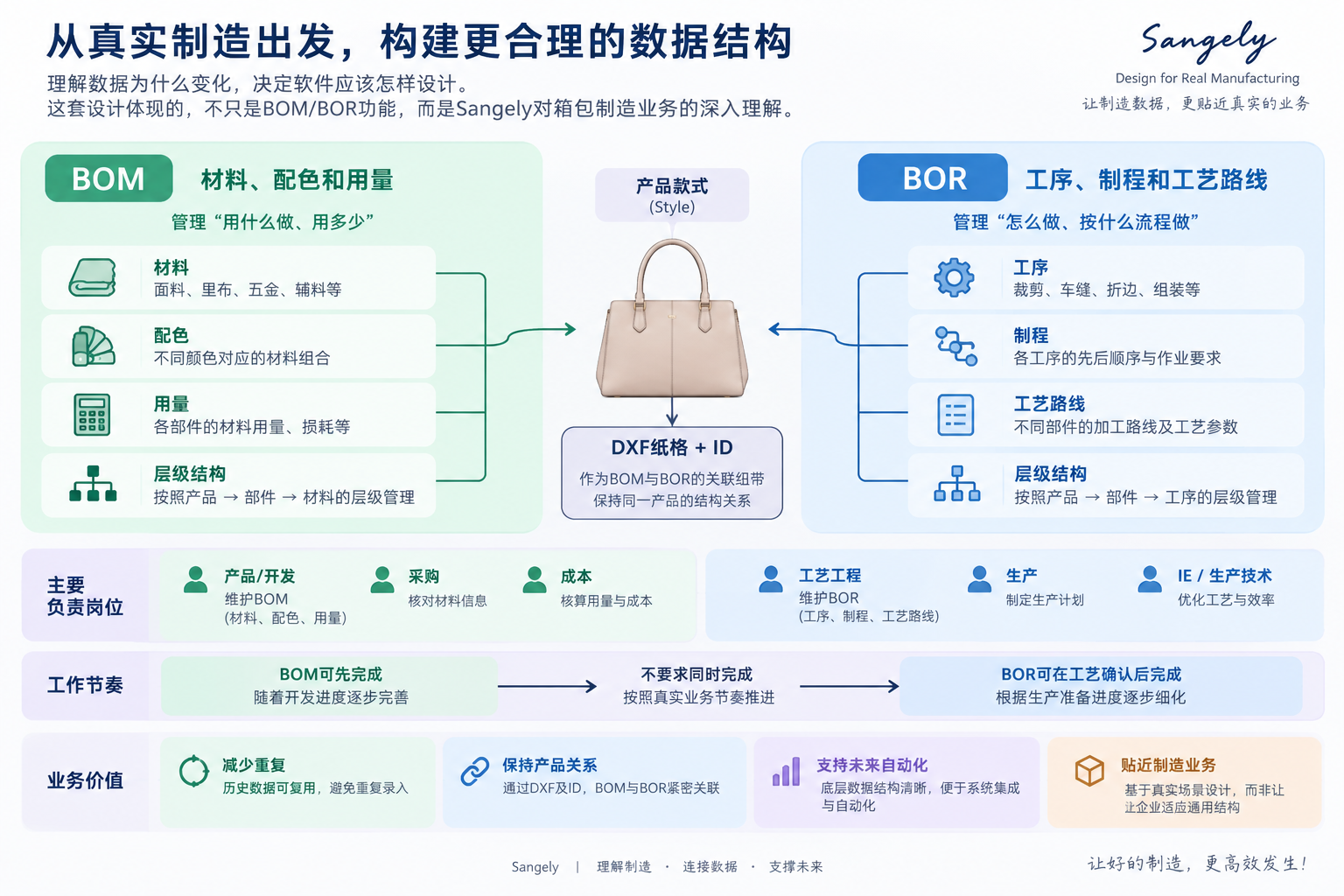 Codex_图像_2026年10月7日_15_23_50