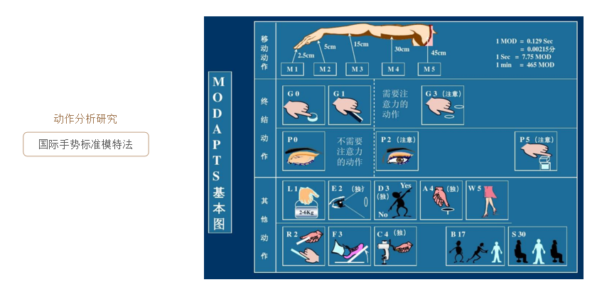 Sangely MES制造执行管理示意图 3