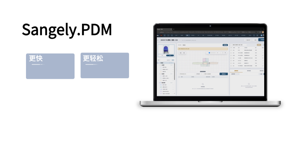 Sangely.PDM产品数据管理示意图 4
